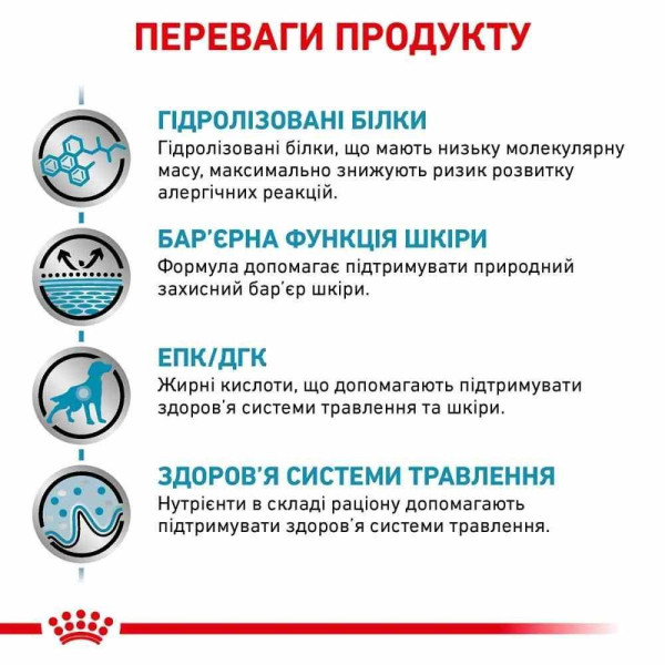 Сухий корм для собак Royal Canin Hypoallergenic 2 кг Royal Canin – купити зі знижкою %