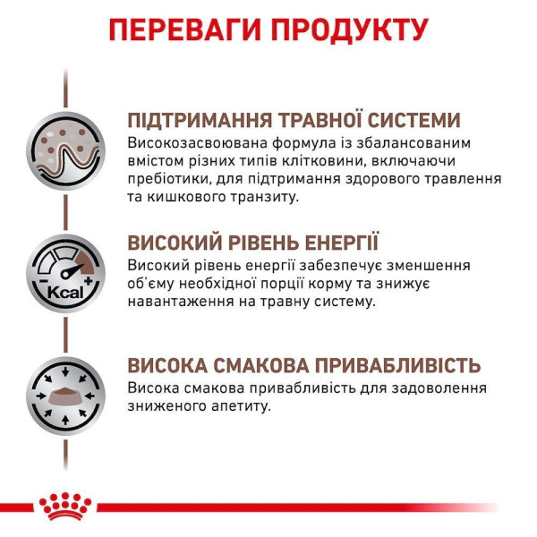 Сухий корм для собак Royal Canin Gastrointestinal 7.5 кг Royal Canin – купити зі знижкою %
