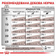 Сухий корм для собак Royal Canin Gastrointestinal 7.5 кг Royal Canin – купити зі знижкою %