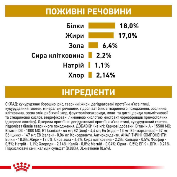 Сухий корм для собак Royal Canin Urinary S/O 2 кг Royal Canin – купити зі знижкою %
