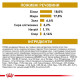 Сухий корм для собак Royal Canin Urinary S/O 2 кг Royal Canin – купити зі знижкою %