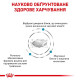 Сухий корм для собак Royal Canin Sensitivity Control 14 кг Royal Canin – купити зі знижкою %