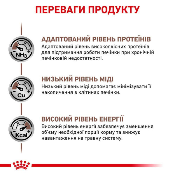Сухий корм для собак Royal Canin Hepatic 7 кг Royal Canin – купити зі знижкою %