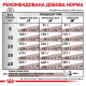 Сухий корм для собак Royal Canin Hepatic 7 кг Royal Canin – купити зі знижкою %