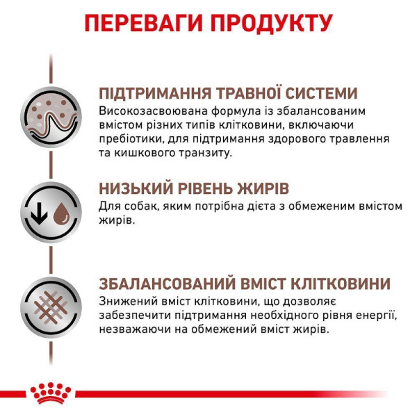 Сухий корм для собак Royal Canin Gastrointestinal Low Fat 12 кг Royal Canin – купити зі знижкою %