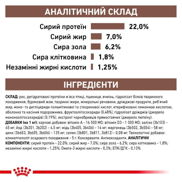 Сухий корм для собак Royal Canin Gastrointestinal Low Fat 12 кг Royal Canin – купити зі знижкою %