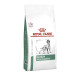 Сухий корм для собак Royal Canin Satiety Weight Management 12 кг Royal Canin – купити зі знижкою %