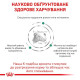 Сухий корм для собак Royal Canin Satiety Weight Management 12 кг Royal Canin – купити зі знижкою %