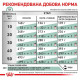 Сухий корм для собак Royal Canin Satiety Weight Management 12 кг Royal Canin – купити зі знижкою %