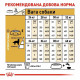 Сухий корм для собак Royal Canin Golden Retriever Adult 12 кг Royal Canin – купити зі знижкою %