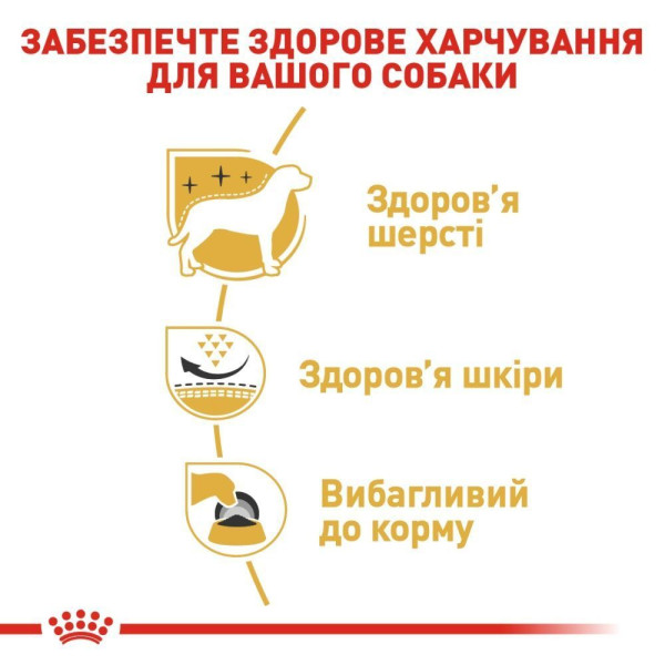 Сухий корм для собак Royal Canin West Highland White Terrier Adult 3 кг Royal Canin – купити зі знижкою %