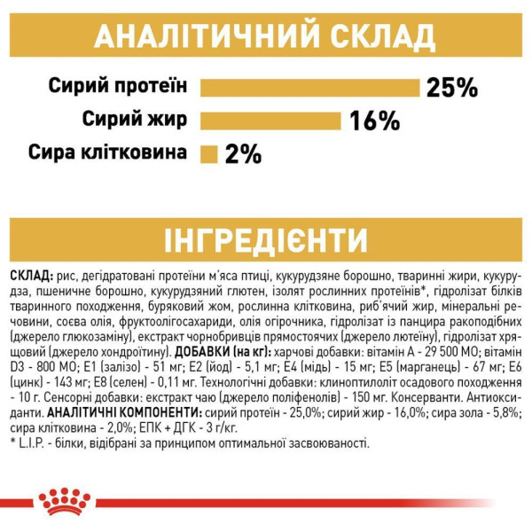 Сухий корм для собак Royal Canin Pug Adult 1,5 кг Royal Canin – купити зі знижкою %