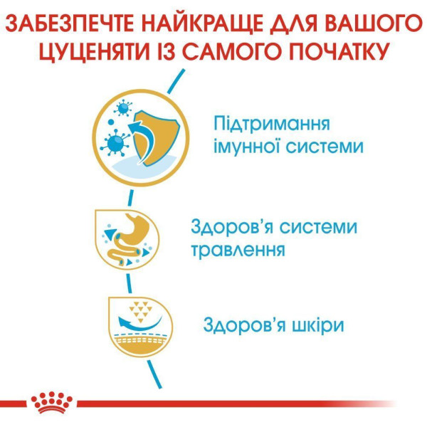 Сухий корм для цуценят Royal Canin French Bulldog Puppy 1 кг Royal Canin – купити зі знижкою %