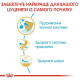 Сухий корм для цуценят Royal Canin French Bulldog Puppy 1 кг Royal Canin – купити зі знижкою %