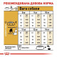 Сухий корм для собак Royal Canin French Bulldog Adult 1,5 кг Royal Canin – купити зі знижкою %