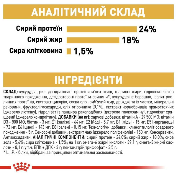 Сухий корм для собак Royal Canin Maltese Adult 1,5 кг Royal Canin – купити зі знижкою %