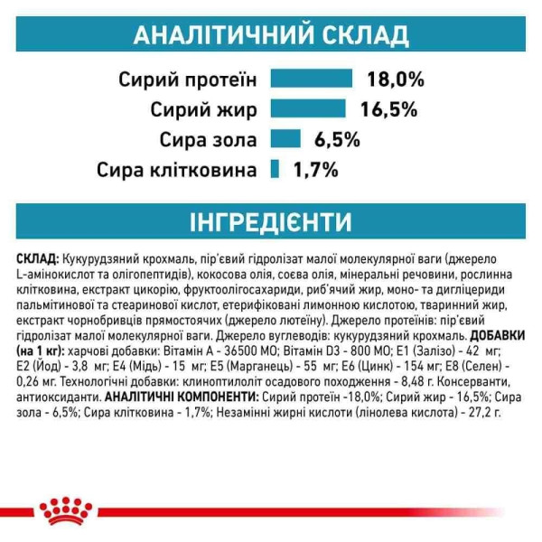 Сухий корм для собак Royal Canin Anallergenic 8 кг Royal Canin – купити зі знижкою %