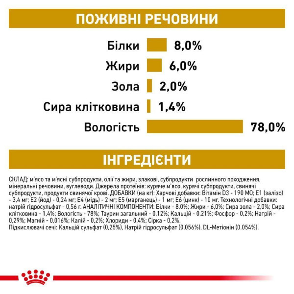 Royal Canin Urinary S/O вологий корм для собак 410 г (1 упак 12 шт) Royal Canin – купити зі знижкою %