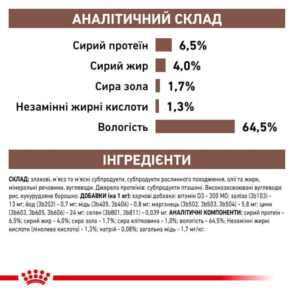 Royal Canin Hepatic вологий корм для собак 420 г (1 упак 12 шт) Royal Canin – купити зі знижкою %