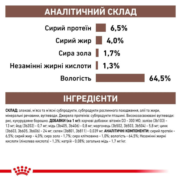 Royal Canin Hepatic вологий корм для собак 420 г (1 упак 12 шт) Royal Canin – купити зі знижкою %