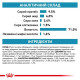 Royal Canin Sensitivity Control вологий корм для собак 410 г - курка та рис (1 упак 12 шт) Royal Canin – купити зі знижкою %