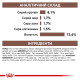 Royal Canin Gastro Intestinal Low Fat вологий корм для собак 420 г (1 упак 12 шт) Royal Canin – купити зі знижкою %