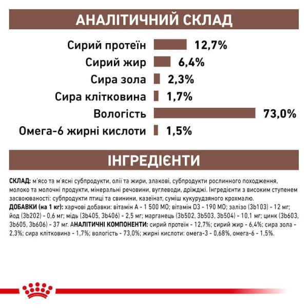 Вологий корм для котів Royal Canin Recovery Loaf 195 г (1 упак 12 шт) Royal Canin – купити зі знижкою %