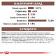 Вологий корм для котів Royal Canin Recovery Loaf 195 г (1 упак 12 шт) Royal Canin – купити зі знижкою %