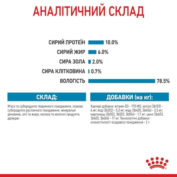Вологий корм для цуценят та годуючих собак Royal Canin Royal Starter Mousse 195 г (12 шт упаковка) Royal Canin – купити зі знижкою %