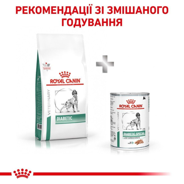 Сухий корм для собак Royal Canin Diabetic 1,5 кг Royal Canin – купити зі знижкою %