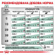 Сухий корм для собак Royal Canin Diabetic 1,5 кг Royal Canin – купити зі знижкою %