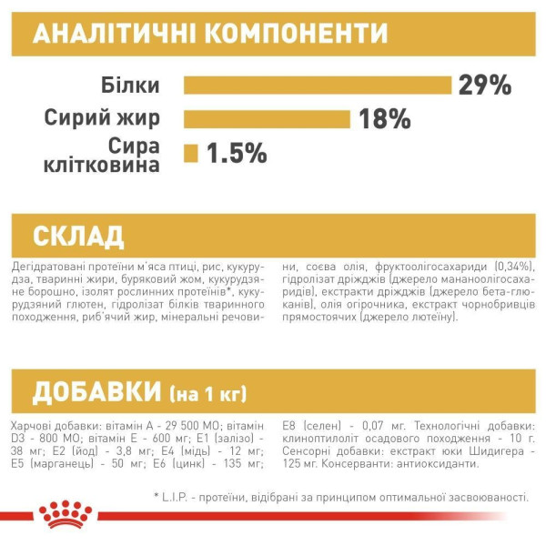 Сухий корм для цуценят Royal Canin Pug Puppy 1,5 кг Royal Canin – купити зі знижкою %