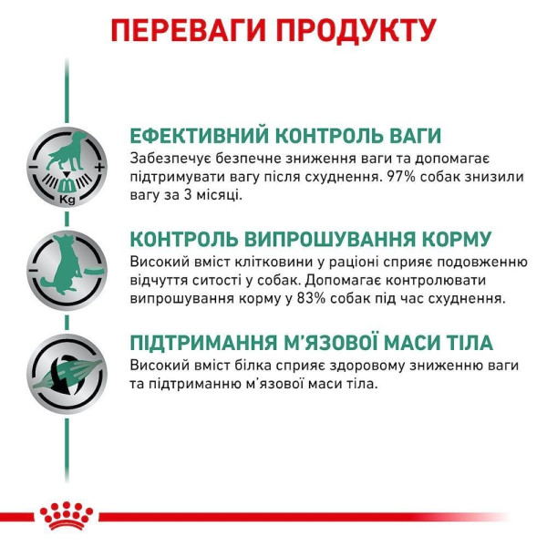Royal Canin Satiety Weight Management вологий корм для собак 410 г (1 упак 12 шт) Royal Canin – купити зі знижкою %