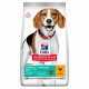 Сухой корм для собак Hill’s Science Plan Perfect Weight Medium Breed Adult 2 кг - курица Hills – купить со скидкой