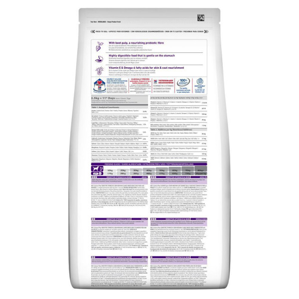 Сухой корм для собак Hill’s Science Plan Sensitive Stomach&Skin Medium Breed Adult 14 кг - курица Hills – купить со скидкой
