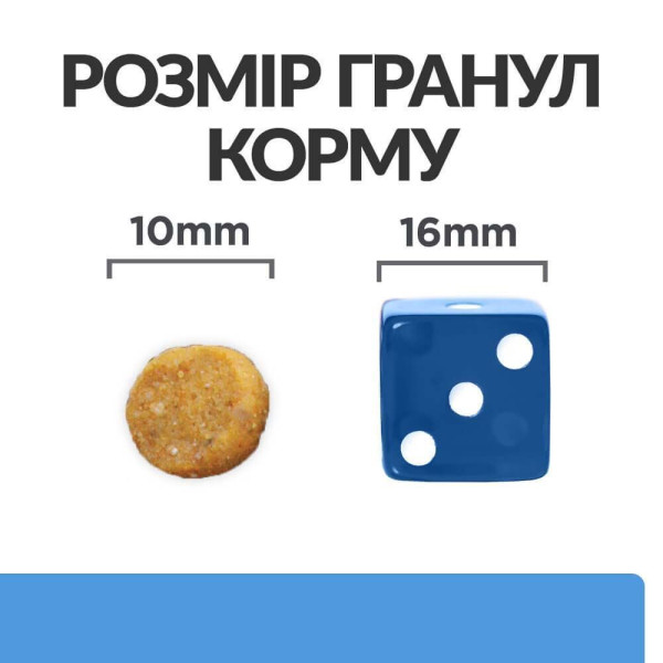 Сухой корм для собак Hill’s Prescription Diet d/d 12 кг - утка и рис Hills – купить со скидкой