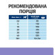 Сухой корм для собак Hill’s Prescription Diet i/d Low Fat 1,5 кг - курица и индейка Hills – купить со скидкой