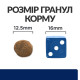 Сухой корм для собак Hill’s Prescription Diet z/d 3 кг Hills – купить со скидкой