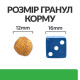 Сухой корм для собак Hill's Prescription Diet r/d 1,5 кг - курица Hills – купить со скидкой