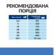 Сухой корм для собак Hill’s Prescription Diet Derm Complete 4 кг - яйцо и рис Hills – купить со скидкой