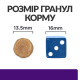 Сухой корм для собак Hill's Prescription Diet u/d 4 кг Hills – купить со скидкой