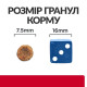 Сухой корм для собак Hill's Prescription Diet i/d Stress Mini 1 кг - курица Hills – купить со скидкой