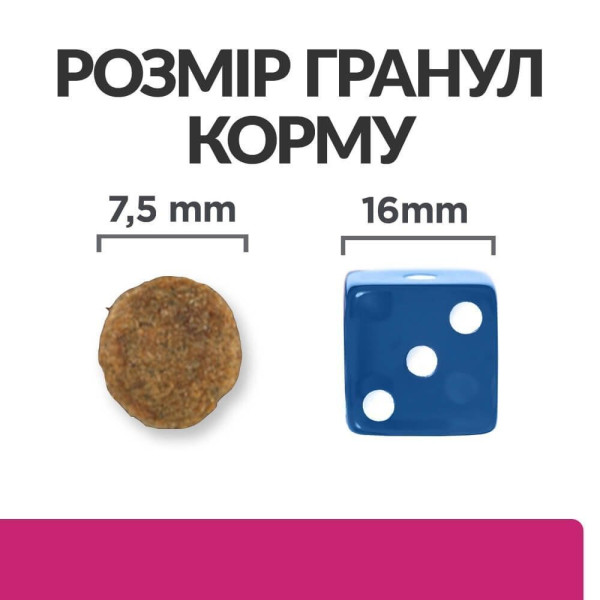 Сухой корм для собак Hill’s Prescription Diet Gastrointestinal Biome Mini 3 кг - курица Hills – купить со скидкой