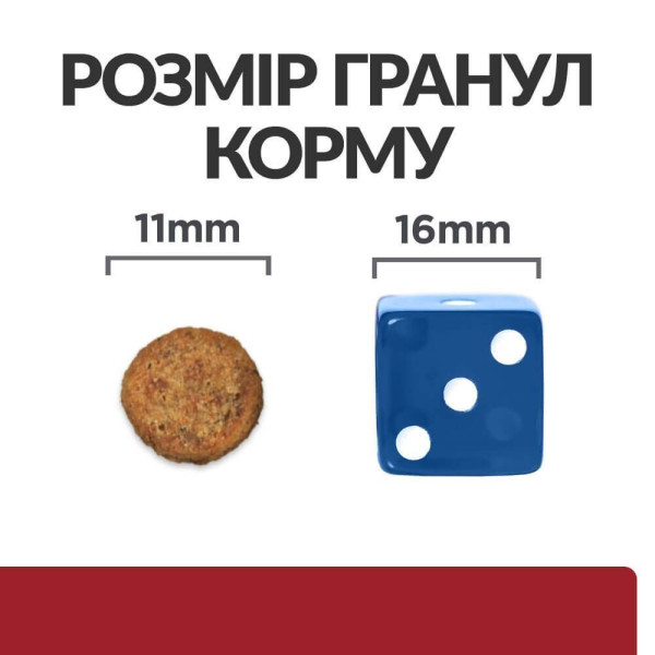 Сухой корм для собак Hill's Prescription Diet i/d 1,5 кг - курица Hills – купить со скидкой