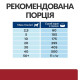 Сухой корм для собак Hill's Prescription Diet i/d 1,5 кг - курица Hills – купить со скидкой