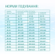 Сухий корм для собак усіх порід Optimeal Beauty Podium Shiny Coat & Dental Care 10 кг (морепродукти) Optimeal Beauty – купити зі знижкою %