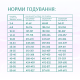 Сухий корм для собак усіх порід Optimeal Beauty Harmony із заспокійливим ефектом 4 кг (морепродукти) Optimeal Beauty – купити зі знижкою %