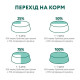 Вологий корм для собак Optimeal Complete Canned Pet Food Adult 3+1 pouch 400 г - асорті Optimeal – купити зі знижкою %