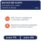 Вологий корм для собак Club 4 Paws Premium pouch (24 шт упаковка) курка Club 4 Paws – купити зі знижкою %