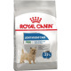 Royal Canin Mini Weight Care сухий корм для собак 3 кг Royal Canin – купити зі знижкою %